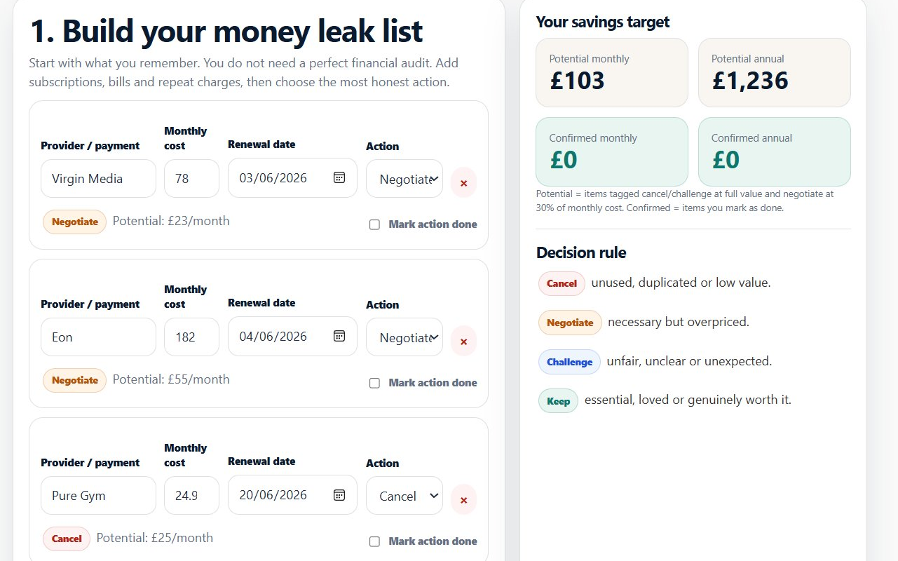 The Money Leaks builder showing Virgin Media, Eon, and Pure Gym with monthly costs, renewal dates, and a live savings target panel reading £103 monthly and £1,236 annual potential.